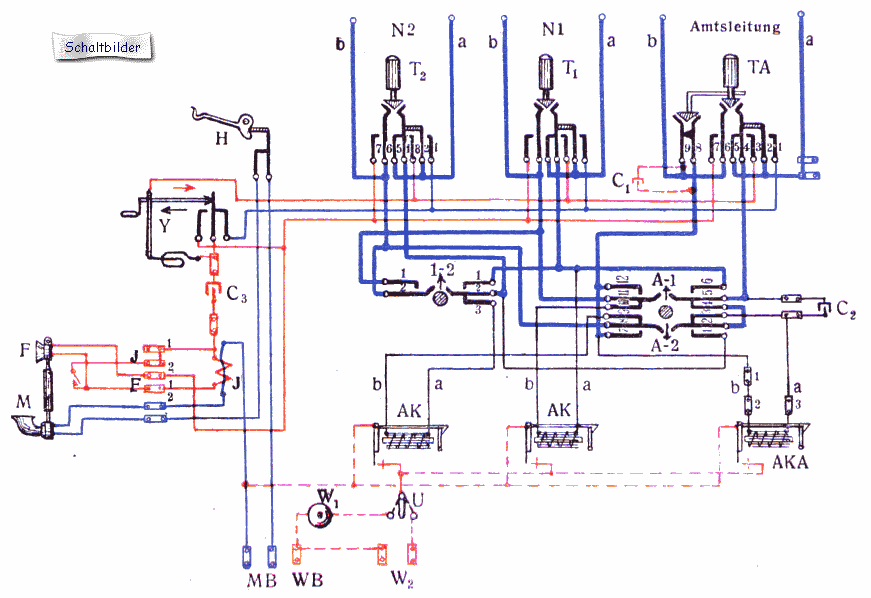 M07 bzw. M1907 Schaltbild